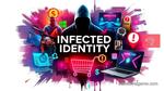 Get Mindware Infected Identity Game Code Today